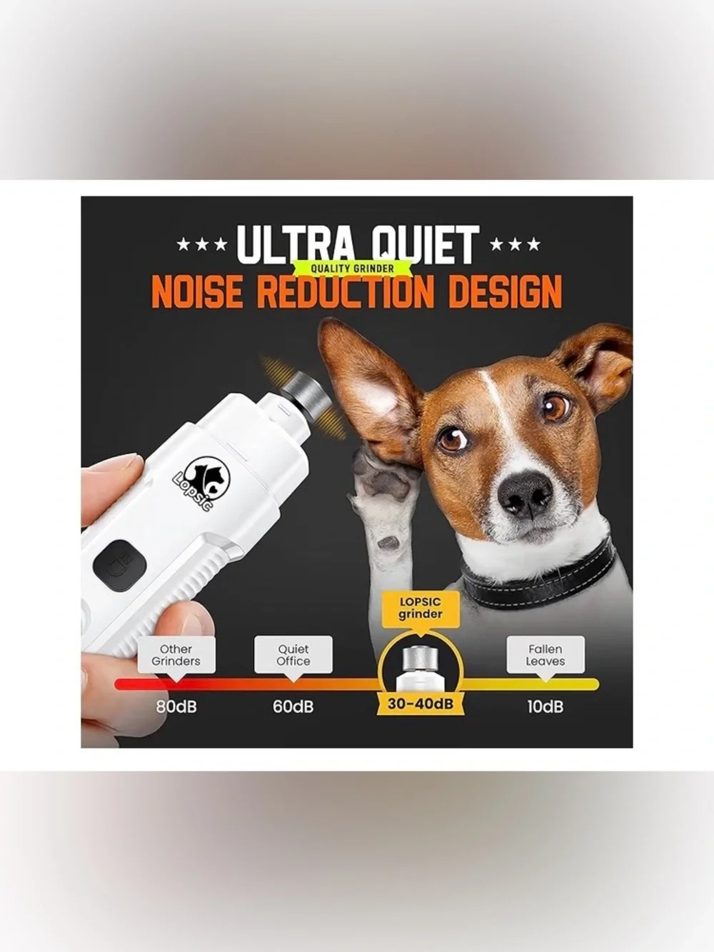 LOPSIC Dog Nail Grinder with 2 LED Lights, 2-Speed Trimmers and Clipper Kit